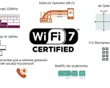 Jak działa Wi-Fi? Proste wyjaśnienie: Od fal po Wi-Fi 7