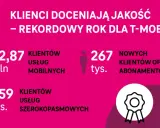 882 jaka to sieć? T-Mobile! Czy oddzwonienie jest drogie?
