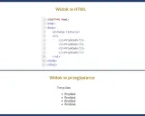Kod HTML strony: Jak go sprawdzić i co z niego wyczytać?