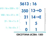 Ilustracja przedstawia proces zamiany liczby dziesiętnej na szesnastkową metodą dzielenia.