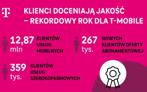 882 jaka to sieć? T-Mobile! Czy oddzwonienie jest drogie?