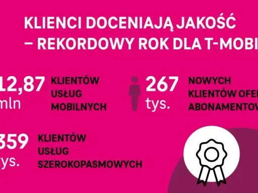882 jaka to sieć? T-Mobile! Czy oddzwonienie jest drogie?