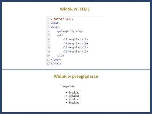 Kod HTML strony: Jak go sprawdzić i co z niego wyczytać?
