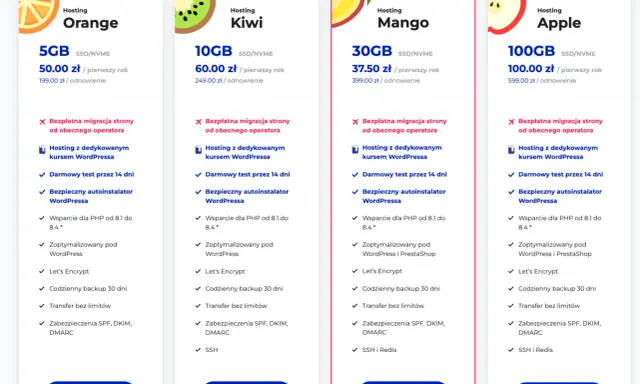 Porównanie ofert hostingu: Orange, Kiwi, Mango, Apple z cenami i cechami.