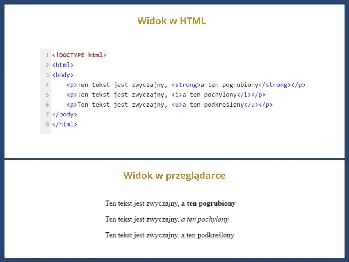 Co to jest plik HTML i jak wygląda