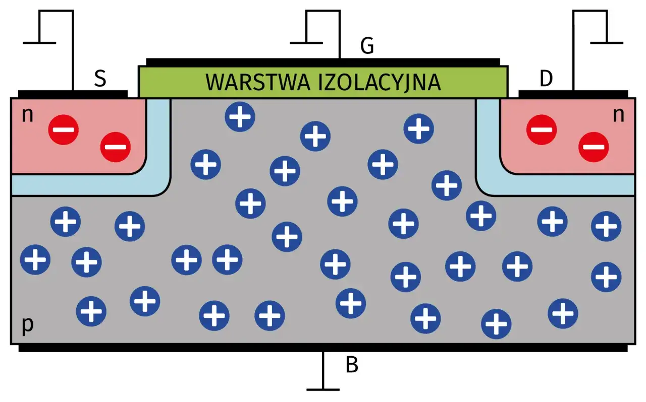 tranzystor jako przełącznik schemat